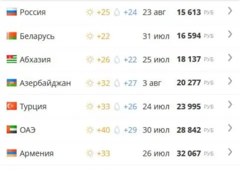 От ёлок до пальм — выберите свой отдых - 1/1