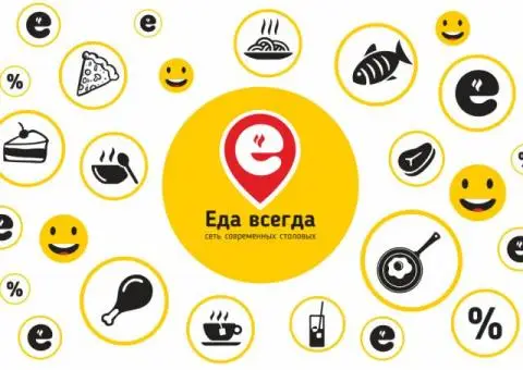 Корпоративные обеды и кейтеринг «Еда Всегда» - 1/1